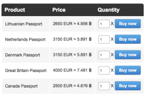 passport-costs